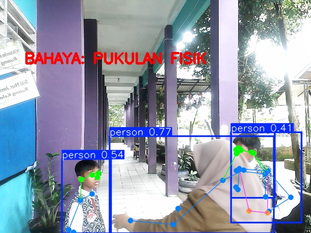 Kamera Anti Bullying RAMAH